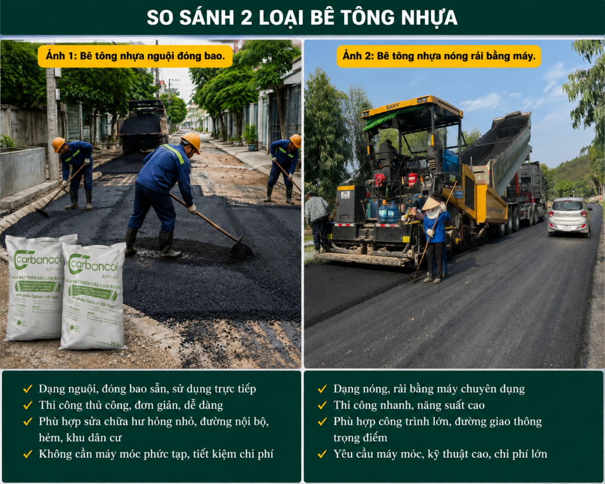 So sánh bê tông nhựa nguội và bê tông nhựa nóng tại công trình